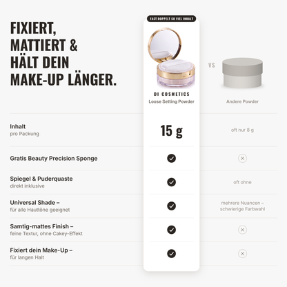 LOOSE SETTING POWDER